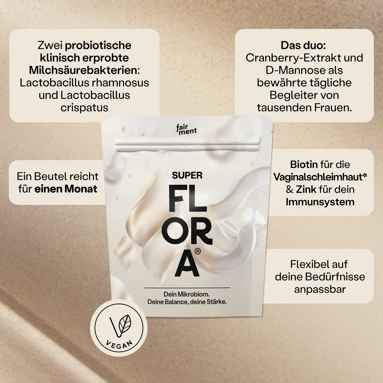 SuperFlora Inhalte